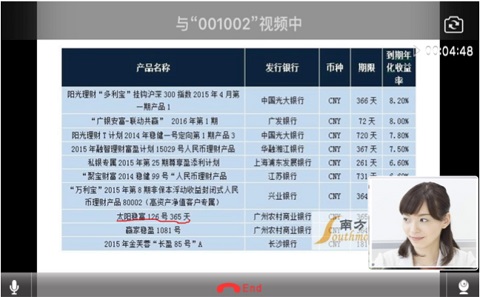 客户价值分析应用
